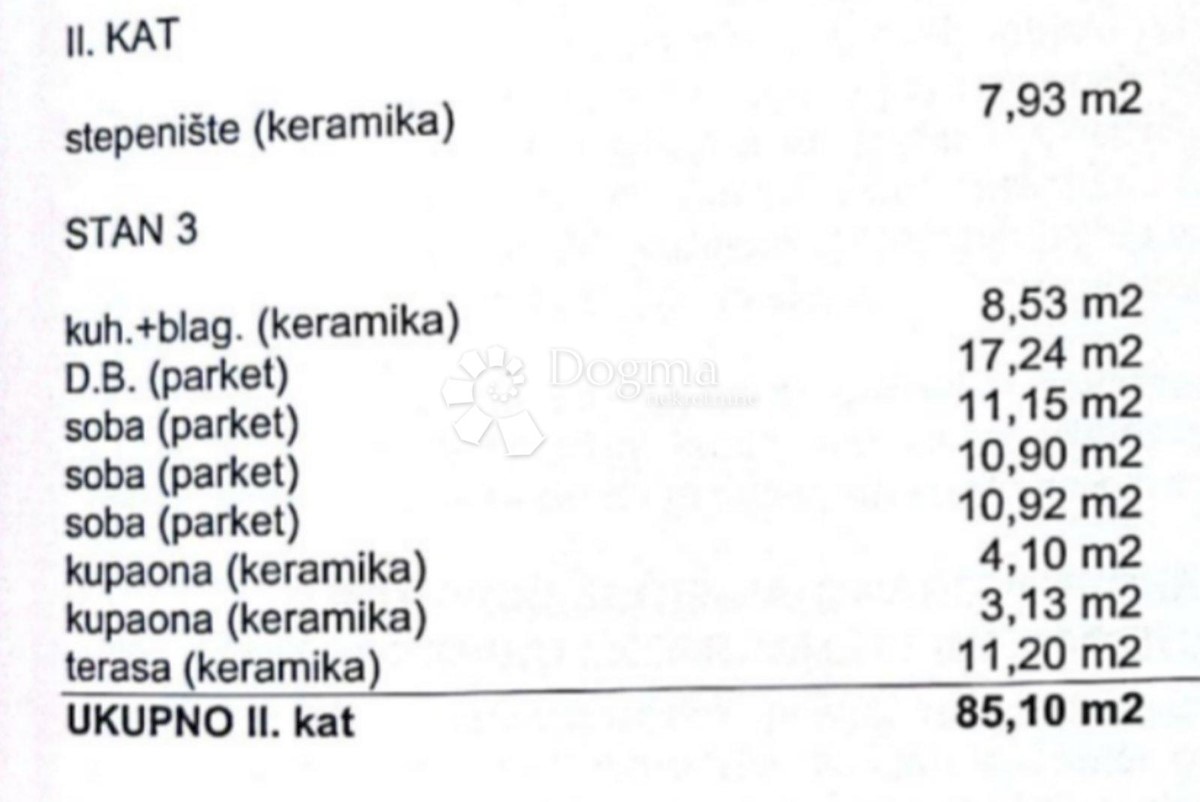 Stan Na prodaju - PRIMORSKO-GORANSKA KRK