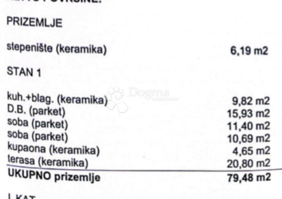 Stan Na prodaju - PRIMORSKO-GORANSKA KRK