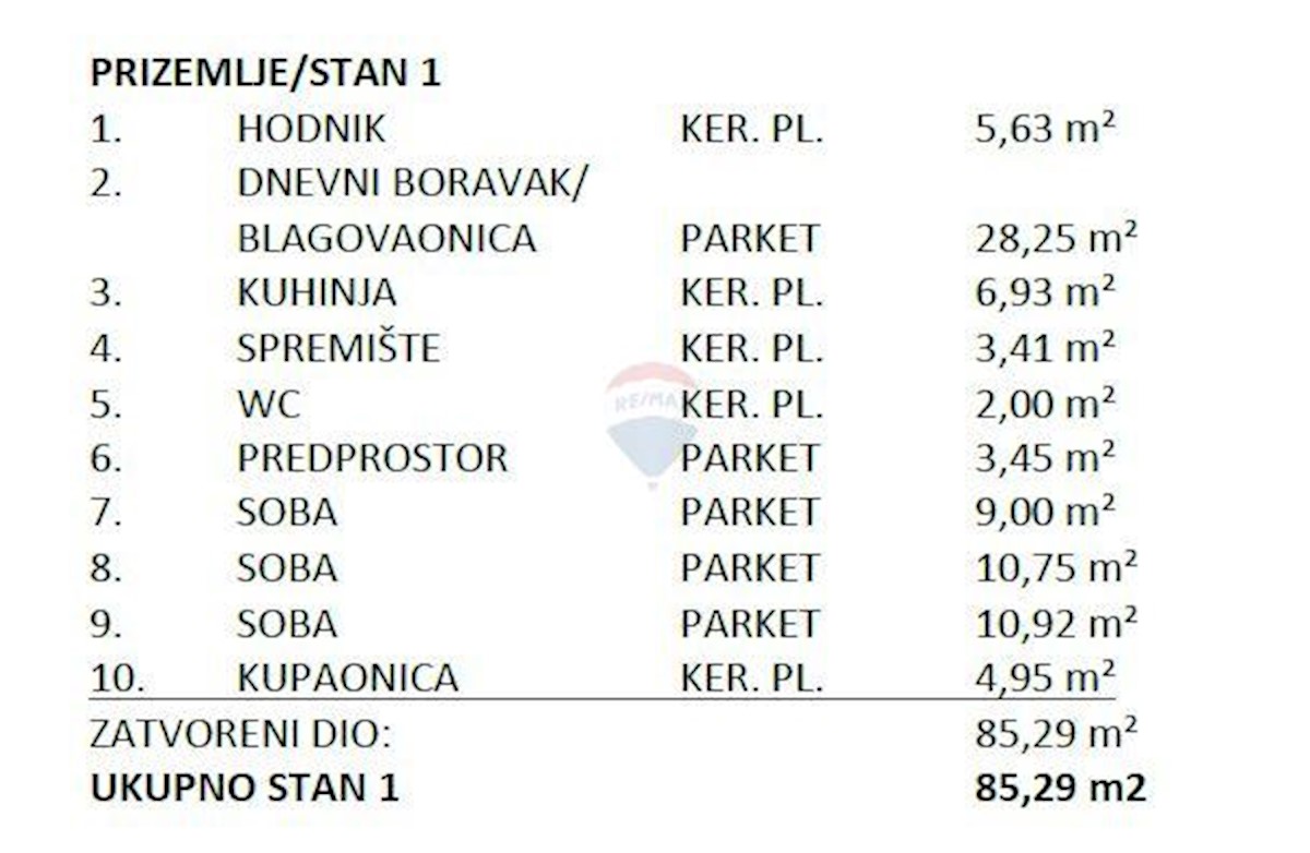 Stan Na prodaju - GRAD ZAGREB ZAGREB