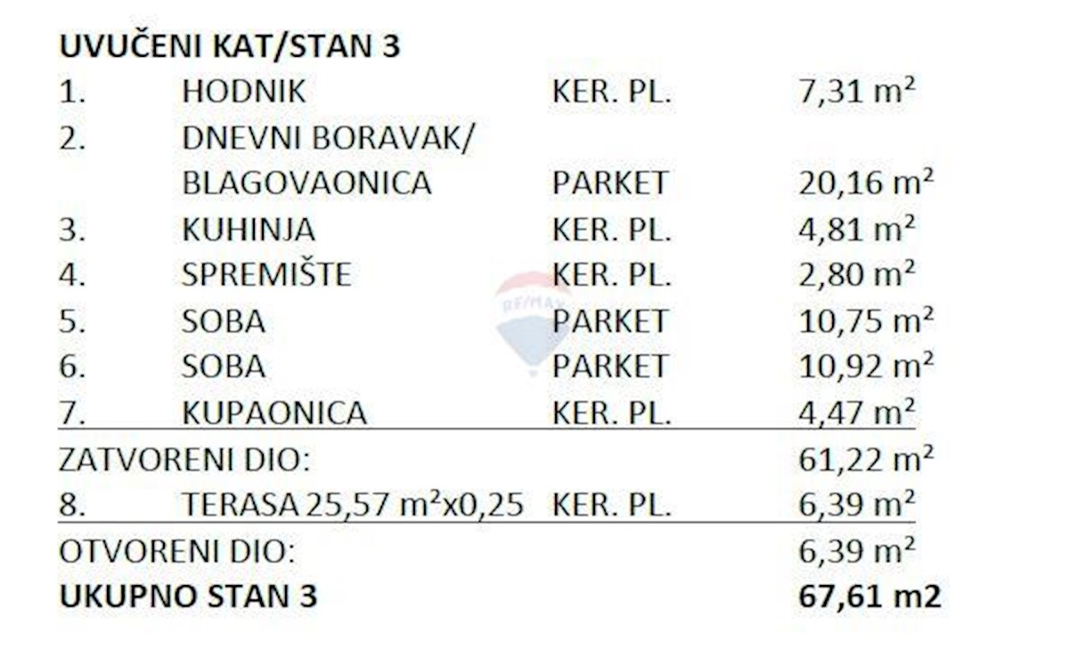 Stan Na prodaju - GRAD ZAGREB ZAGREB