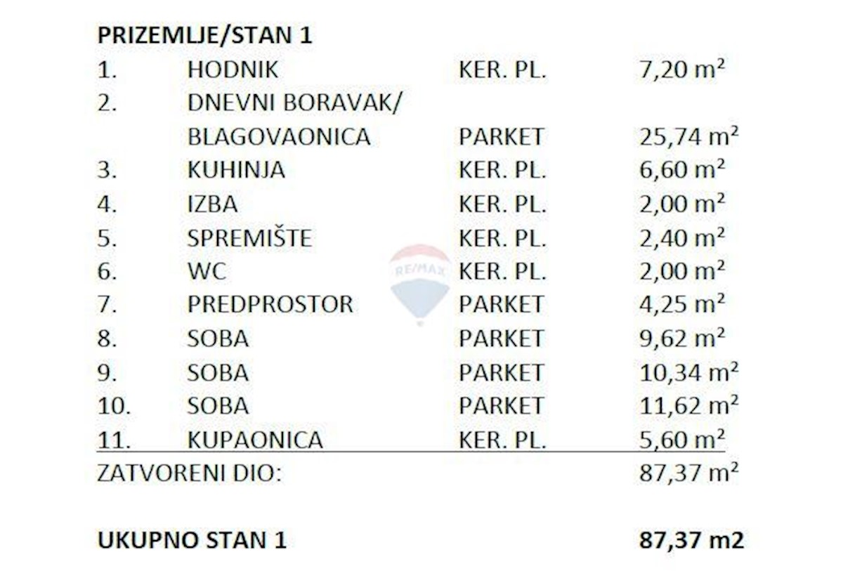 Stan Na prodaju - GRAD ZAGREB ZAGREB