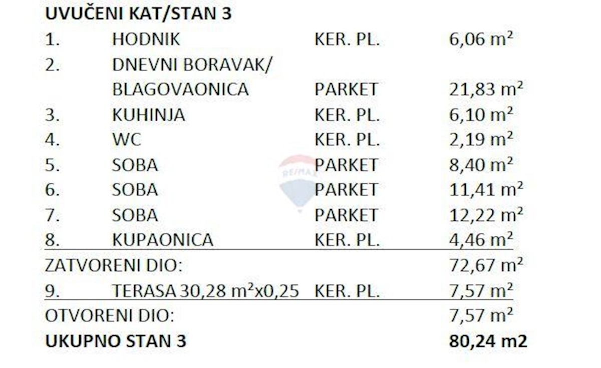 Stan Na prodaju - GRAD ZAGREB ZAGREB