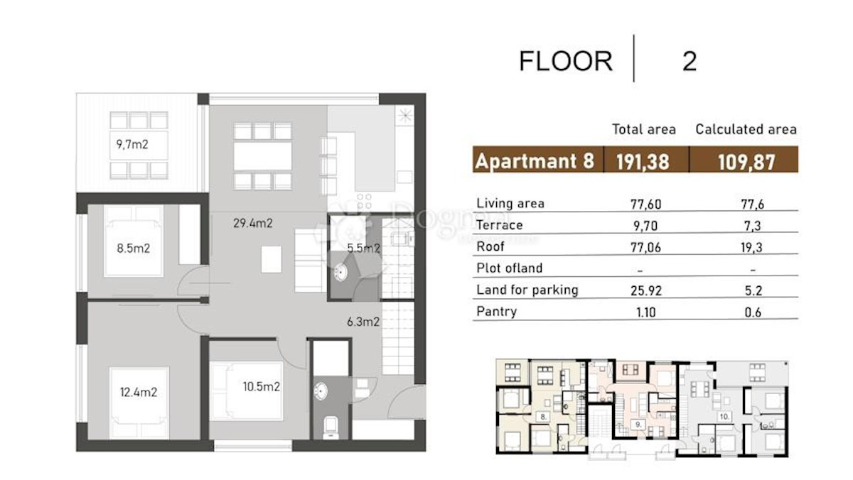 Appartement À vendre - ZADARSKA NIN