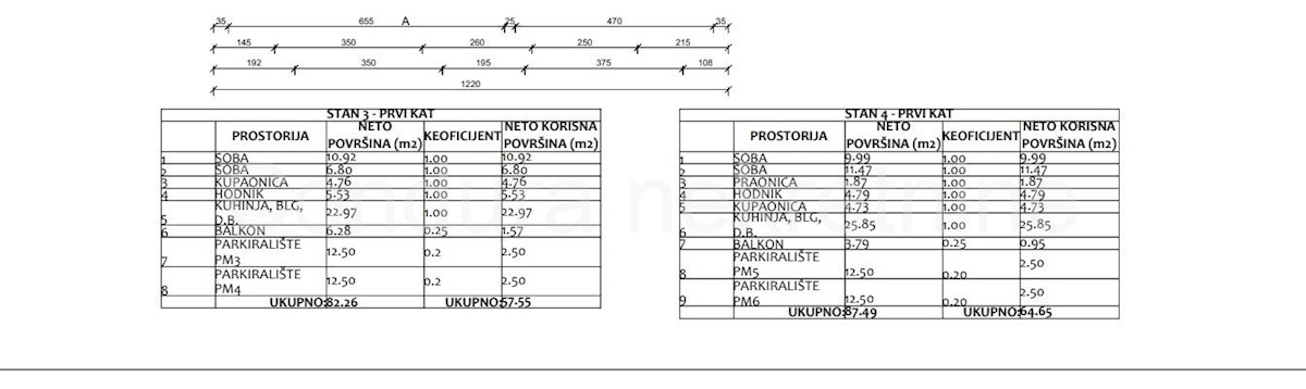 Appartamento In vendita - ZADARSKA VIR