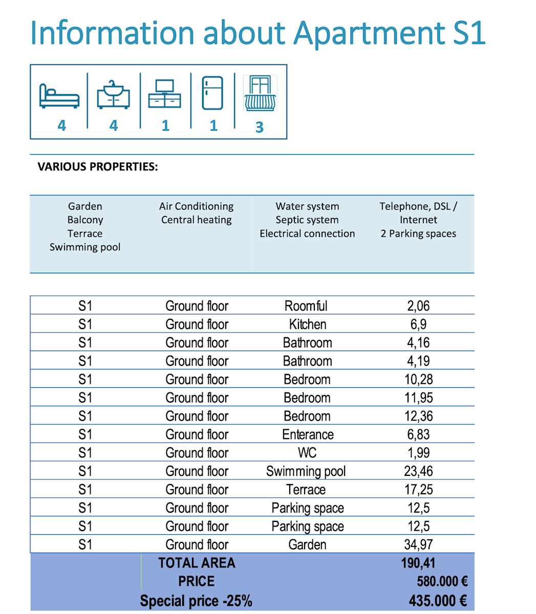 Apartmán Na predaj - ZADARSKA PRIVLAKA