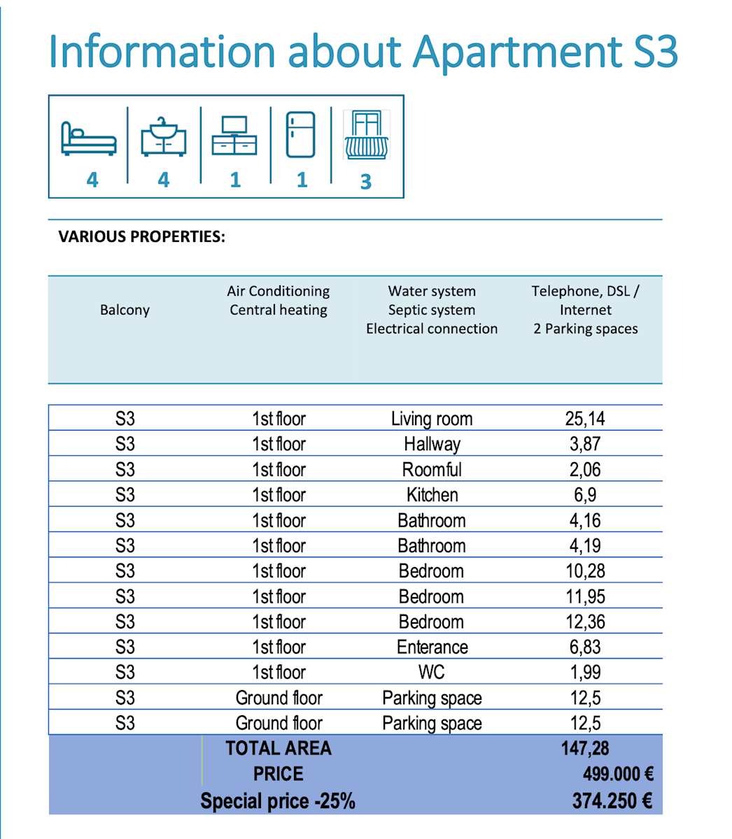 Apartmán Na predaj - ZADARSKA PRIVLAKA