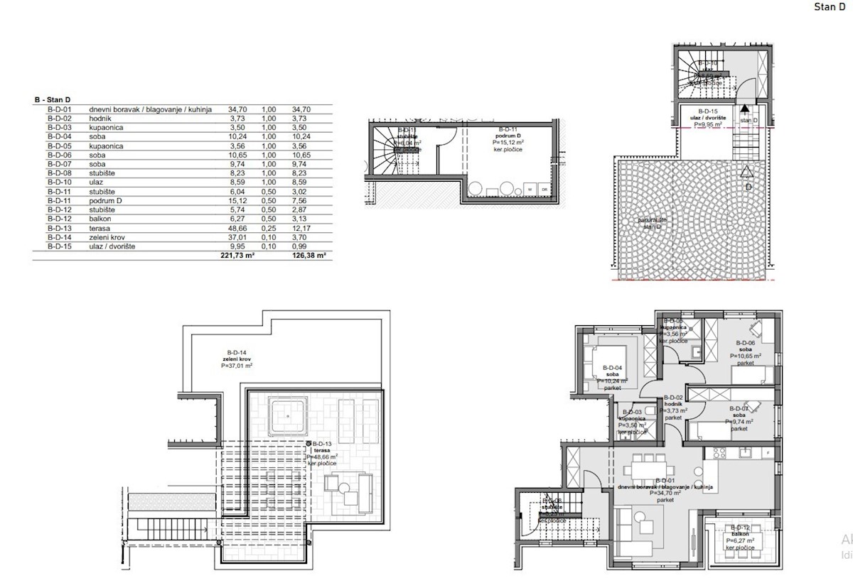 Apartma Naprodaj - ISTARSKA Poreč