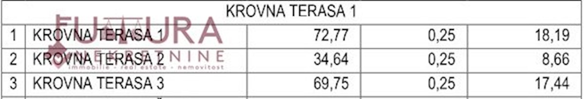 Stan Na prodaju - ZADARSKA ZADAR