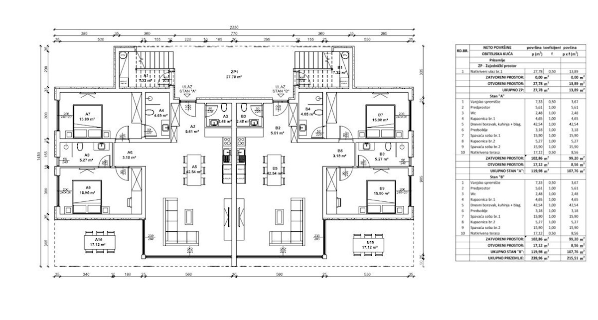 Appartamento In vendita - ISTARSKA TAR-VABRIGA