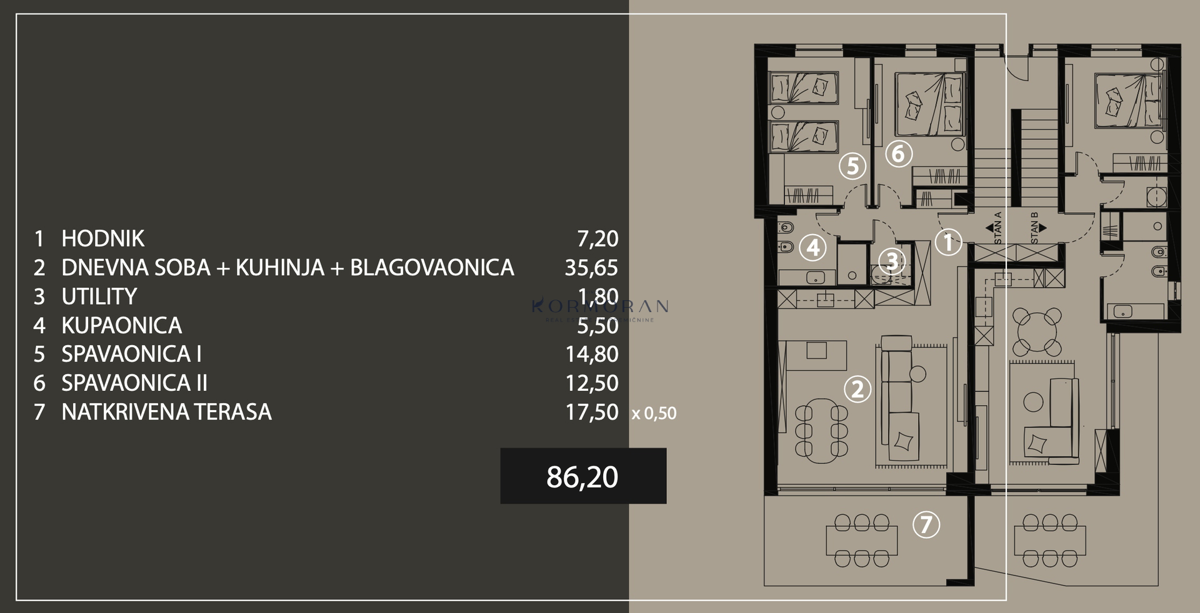 Apartma Na predaj - Istarska Umag - foto 2/8