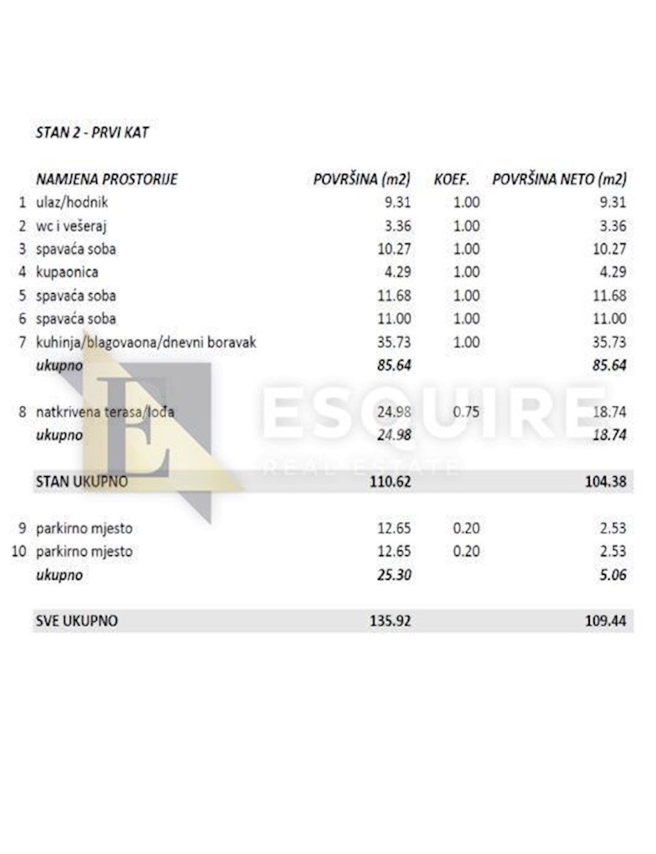 Apartmán Na predaj - ZADARSKA ZADAR