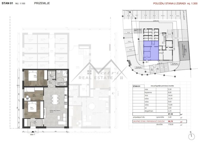Flat For sale - Istarska Poreč - foto 3/19