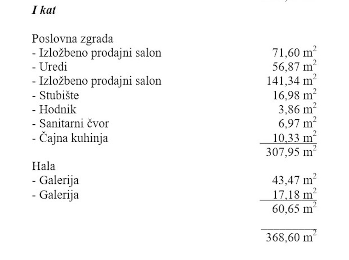 Commerciale In vendita - GRAD ZAGREB ZAGREB