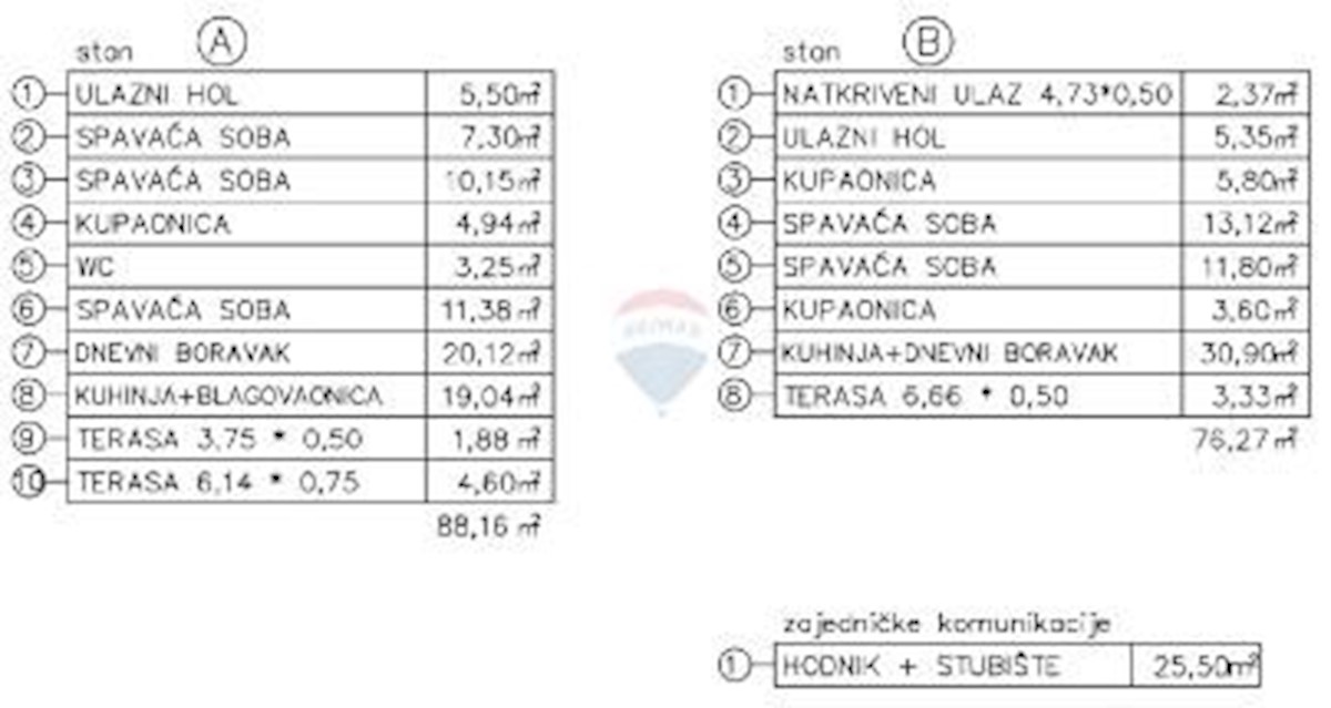 Appartamento In vendita - ISTARSKA TAR-VABRIGA