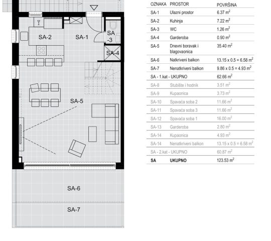 Flat For sale - šibensko-kninska šibenik - foto 5/5