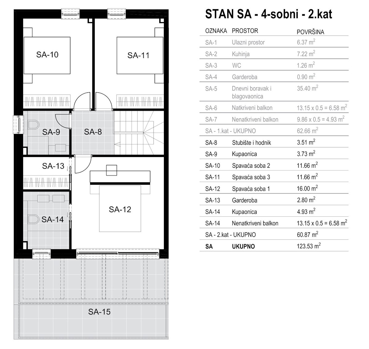 Apartmán Na predaj - ŠIBENSKO-KNINSKA ŠIBENIK