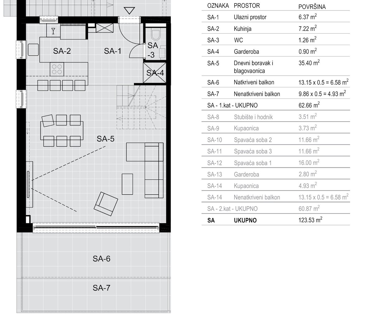 Flat For sale - ŠIBENSKO-KNINSKA Šibenik