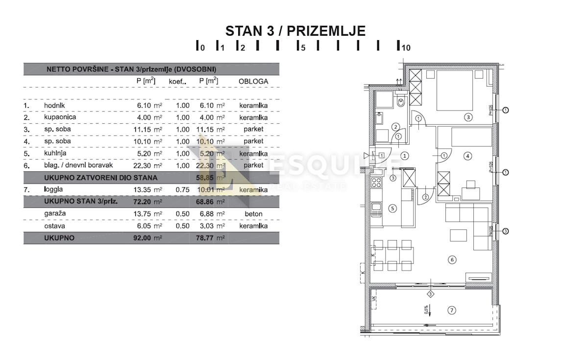 Apartment Zu verkaufen - ZADARSKA ZADAR