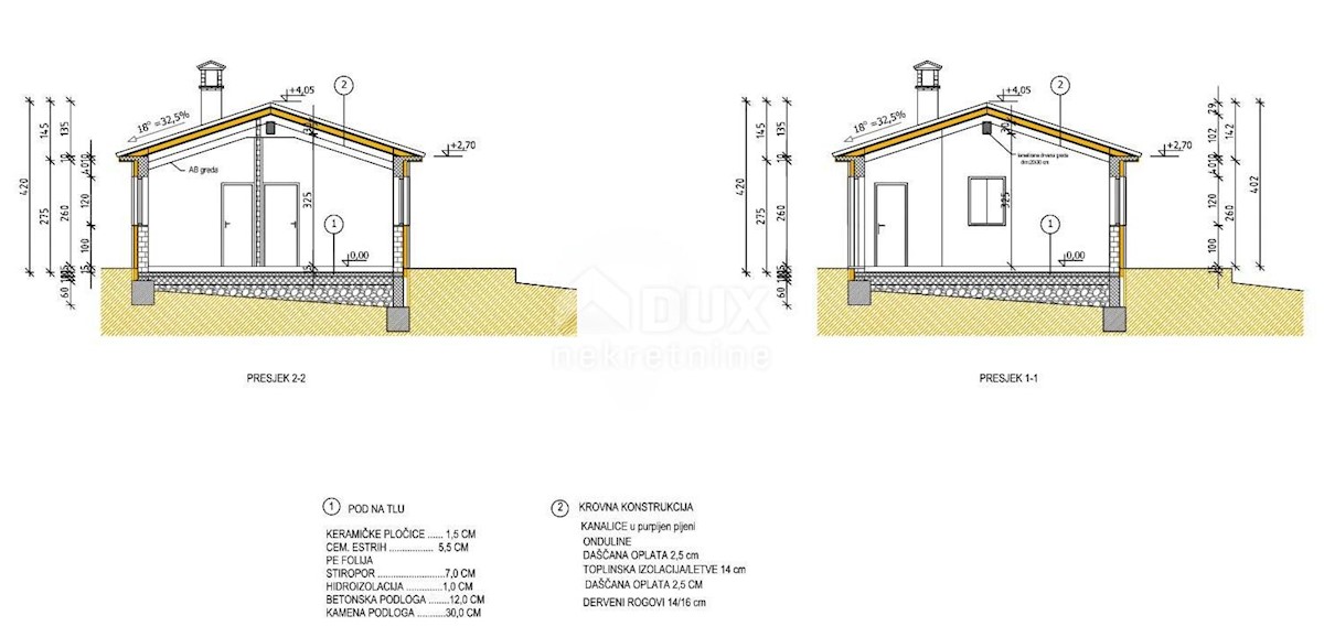 Haus Zu verkaufen - ISTARSKA MOTOVUN