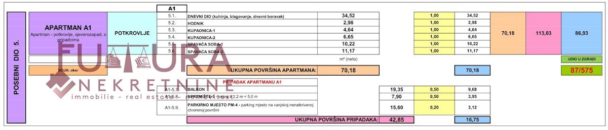 Stan Na prodaju - ZADARSKA PAG