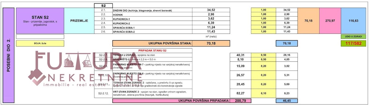 Appartement À vendre - ZADARSKA PAG