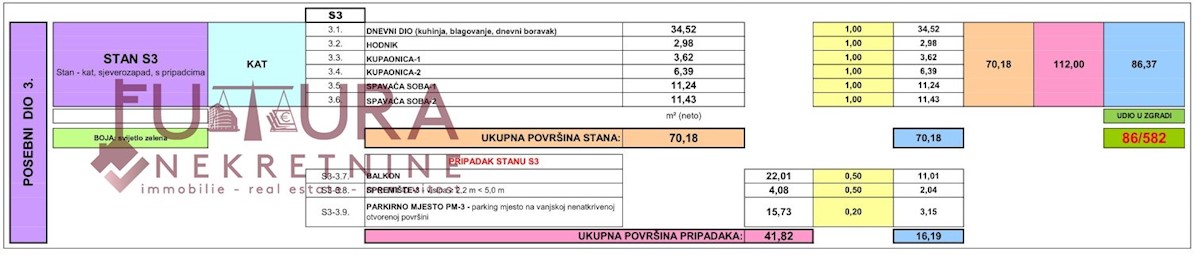 Appartamento In vendita - ZADARSKA PAG