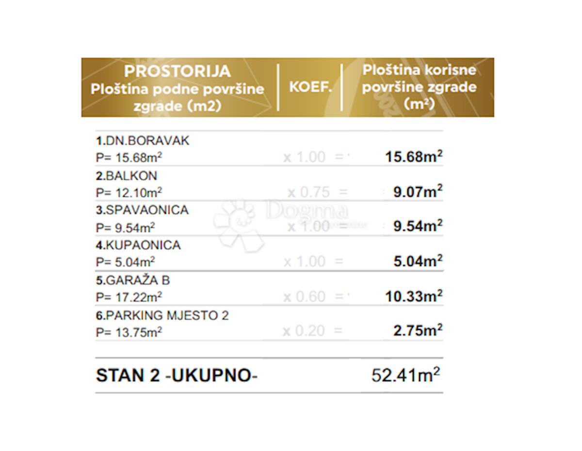 Stan Na prodaju - ZADARSKA ZADAR