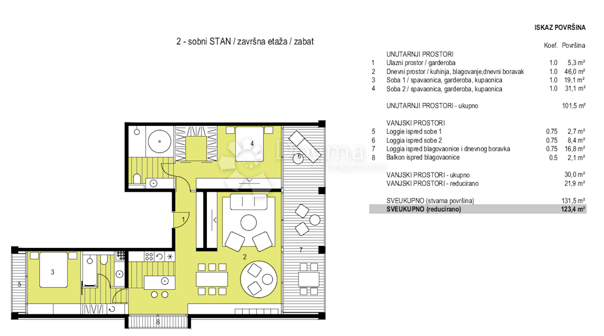 Apartmán Na prodej