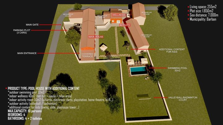 Kuća na prodaju 255 m² – Šajini