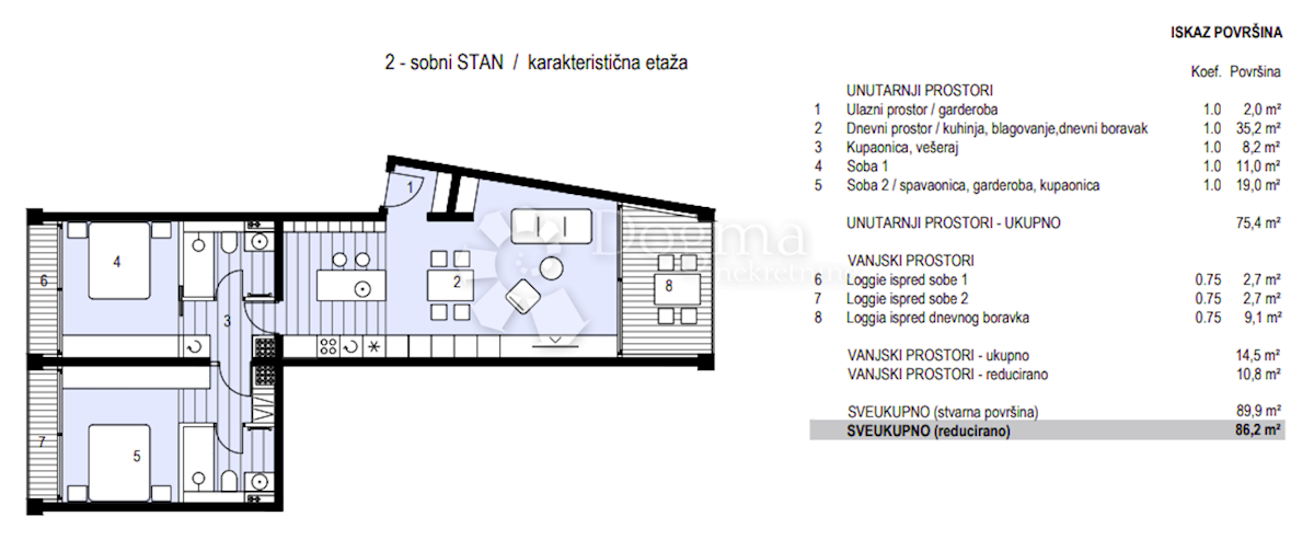 Apartment Zu verkaufen - ZADARSKA ZADAR