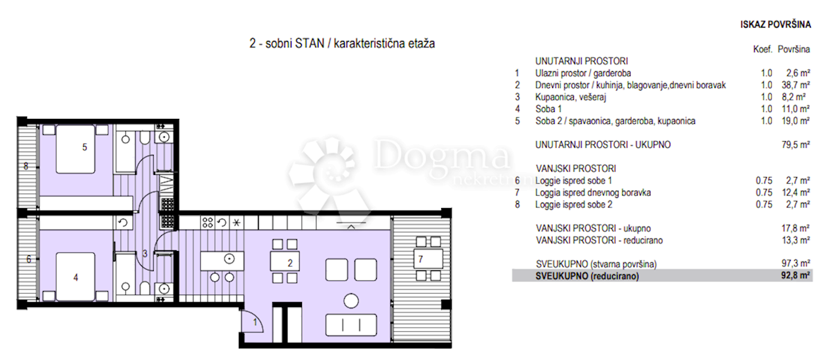 Appartamento In vendita - ZADARSKA ZADAR