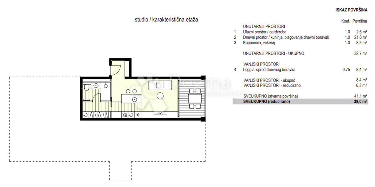 Apartmán Na prodej - ZADARSKA ZADAR