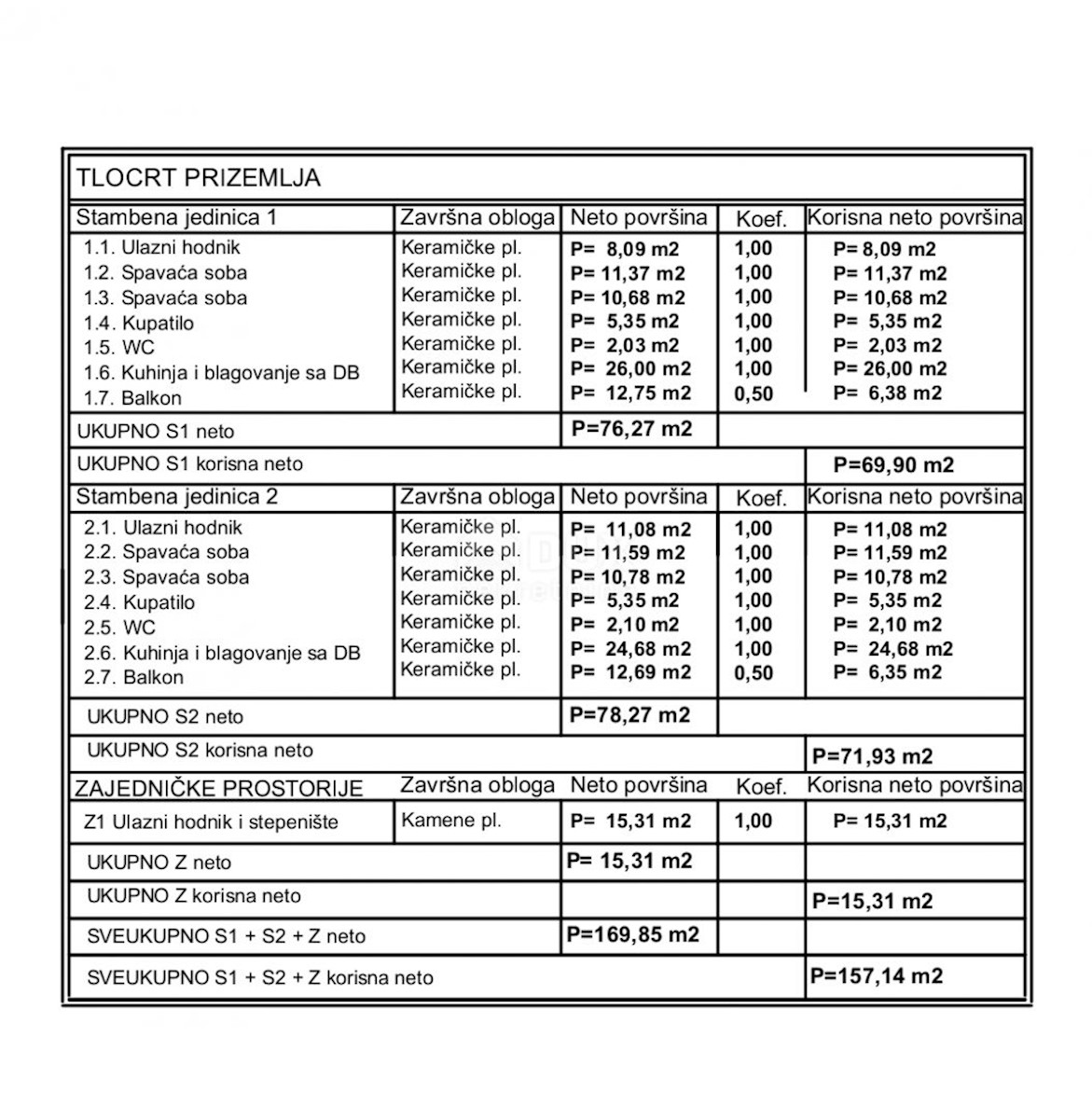 Apartmán Na prodej - ISTARSKA LIŽNJAN