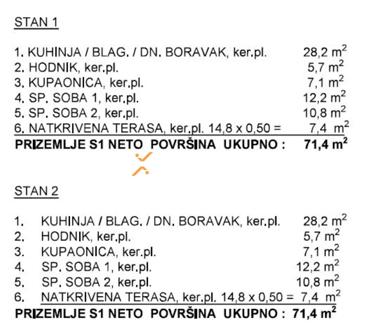 Apartmán Na prodej - ZADARSKA PRIVLAKA