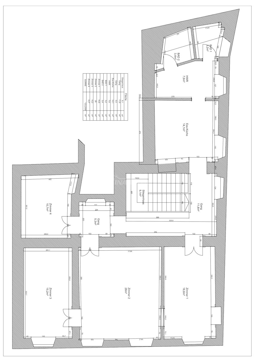 Apartma Naprodaj - ZADARSKA Zadar