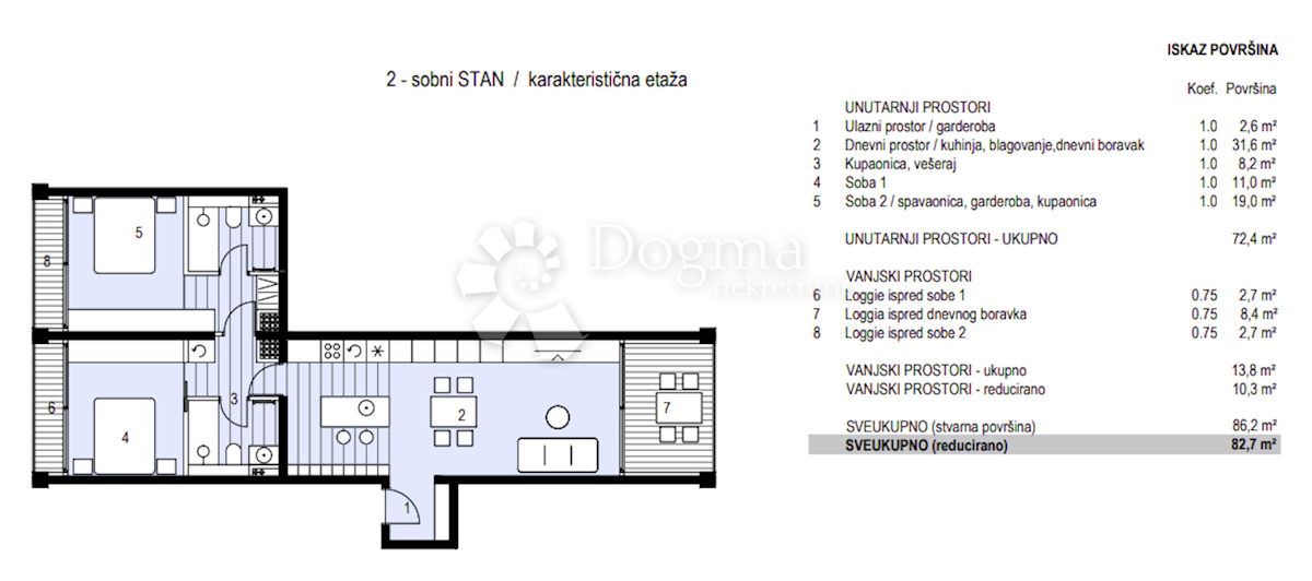 Stan Na prodaju - ZADARSKA ZADAR