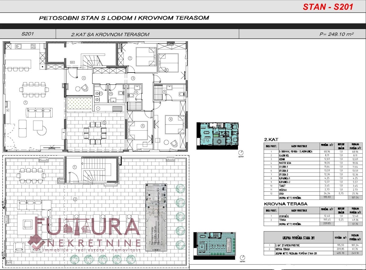 Apartmán Na predaj - ZADARSKA SUKOŠAN