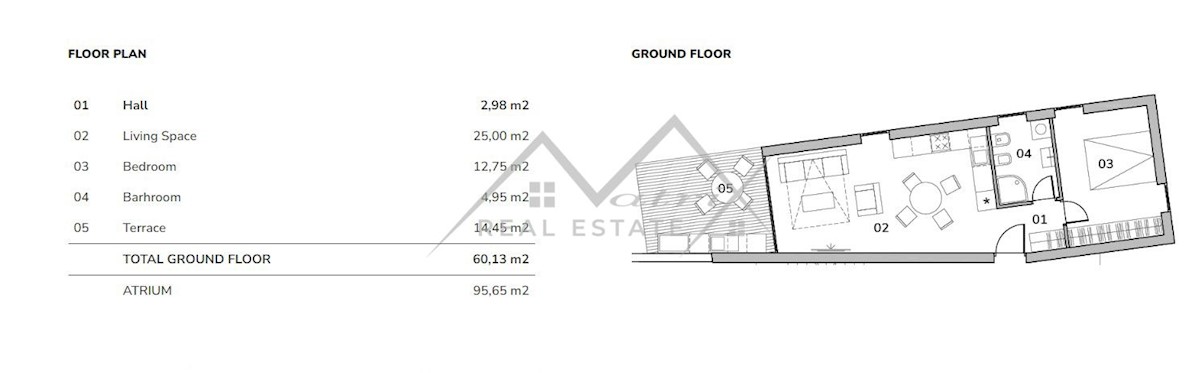 Apartma Na predaj - ISTARSKA NOVIGRAD