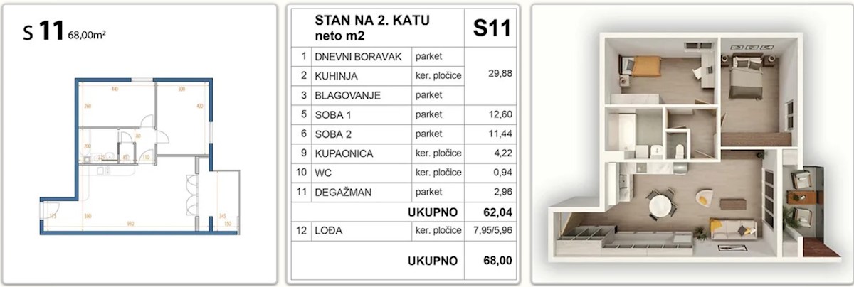 Stan Na prodaju VODICE