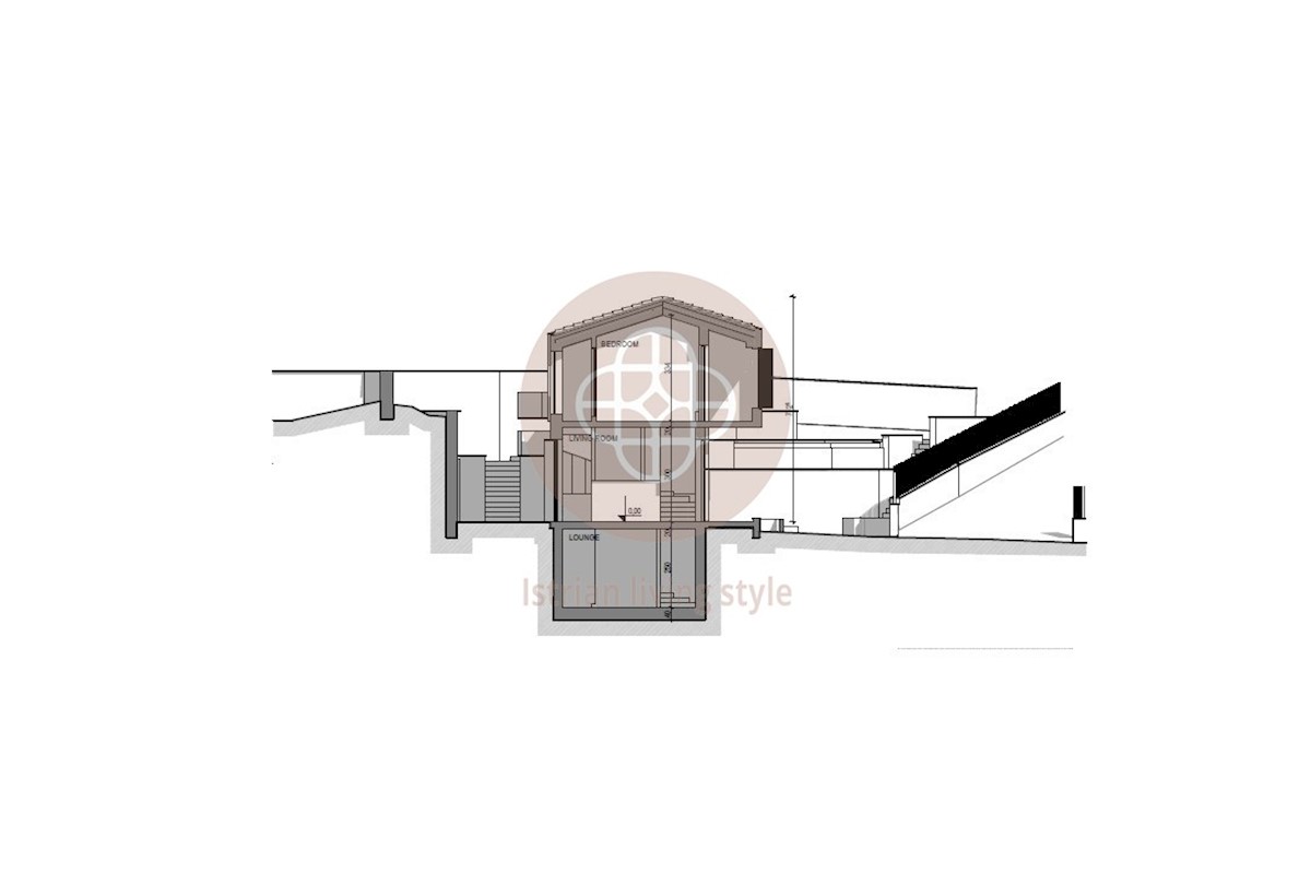 Haus Zu verkaufen - ISTARSKA RAŠA