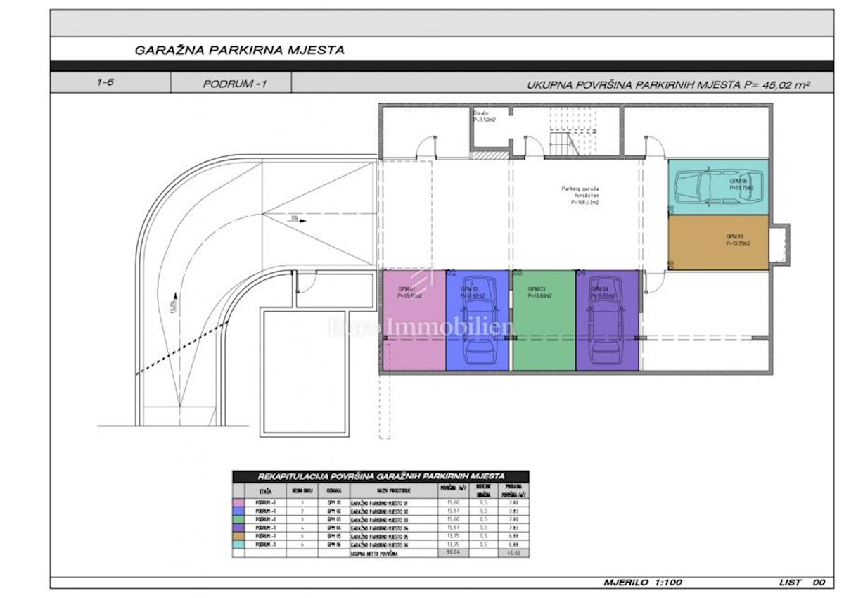 Apartmán Na prodej - ZADARSKA SUKOŠAN