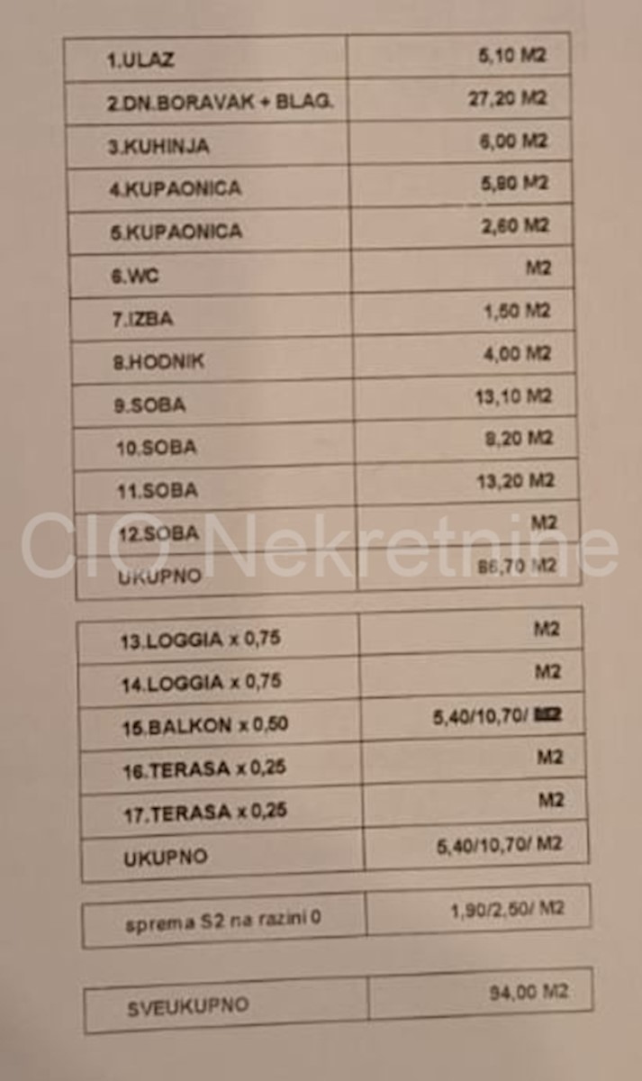 Appartamento In vendita - SPLITSKO-DALMATINSKA SPLIT