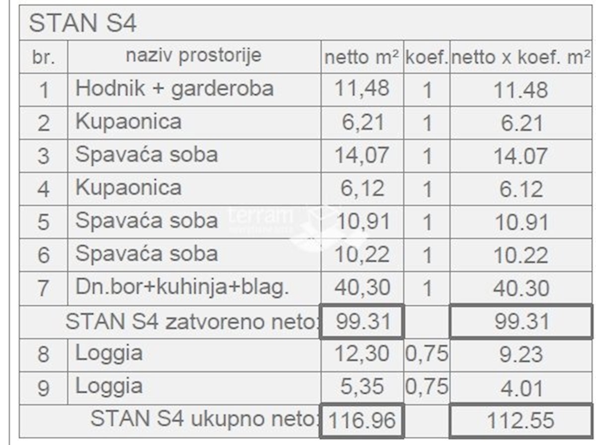 Mieszkanie Na sprzedaż - ISTARSKA Pula