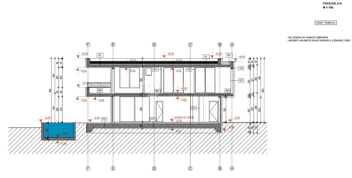 Maison À vendre - PRIMORSKO-GORANSKA KRK