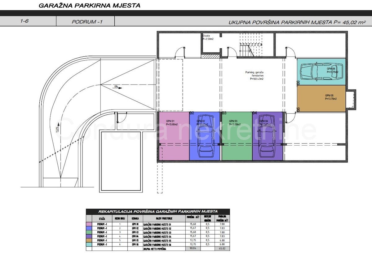 Apartment Zu verkaufen - ZADARSKA SUKOŠAN