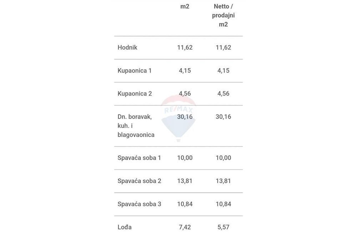Apartment Zu verkaufen - ZADARSKA SUKOŠAN
