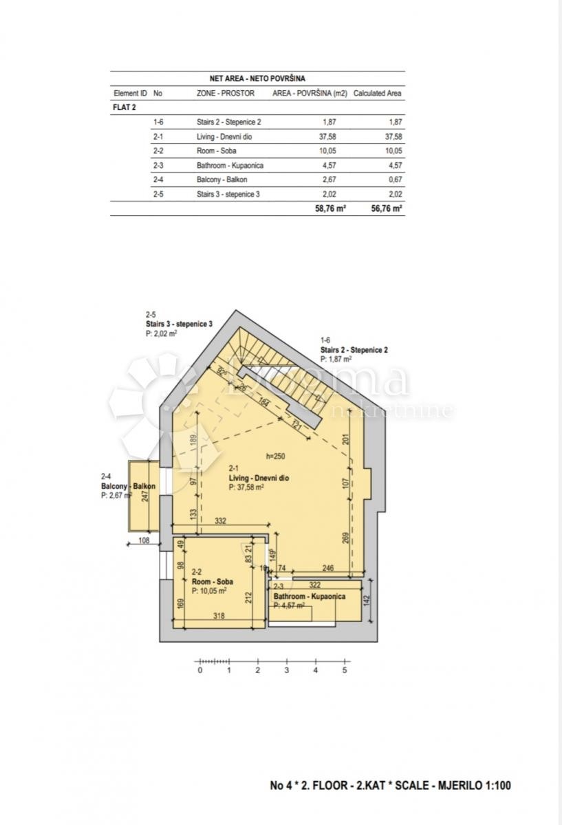 Casa In vendita - ŠIBENSKO-KNINSKA ŠIBENIK