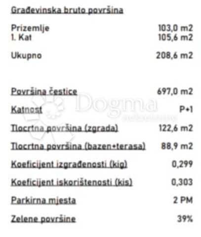 Dom Na predaj - Istarska Kanfanar - foto 5/10