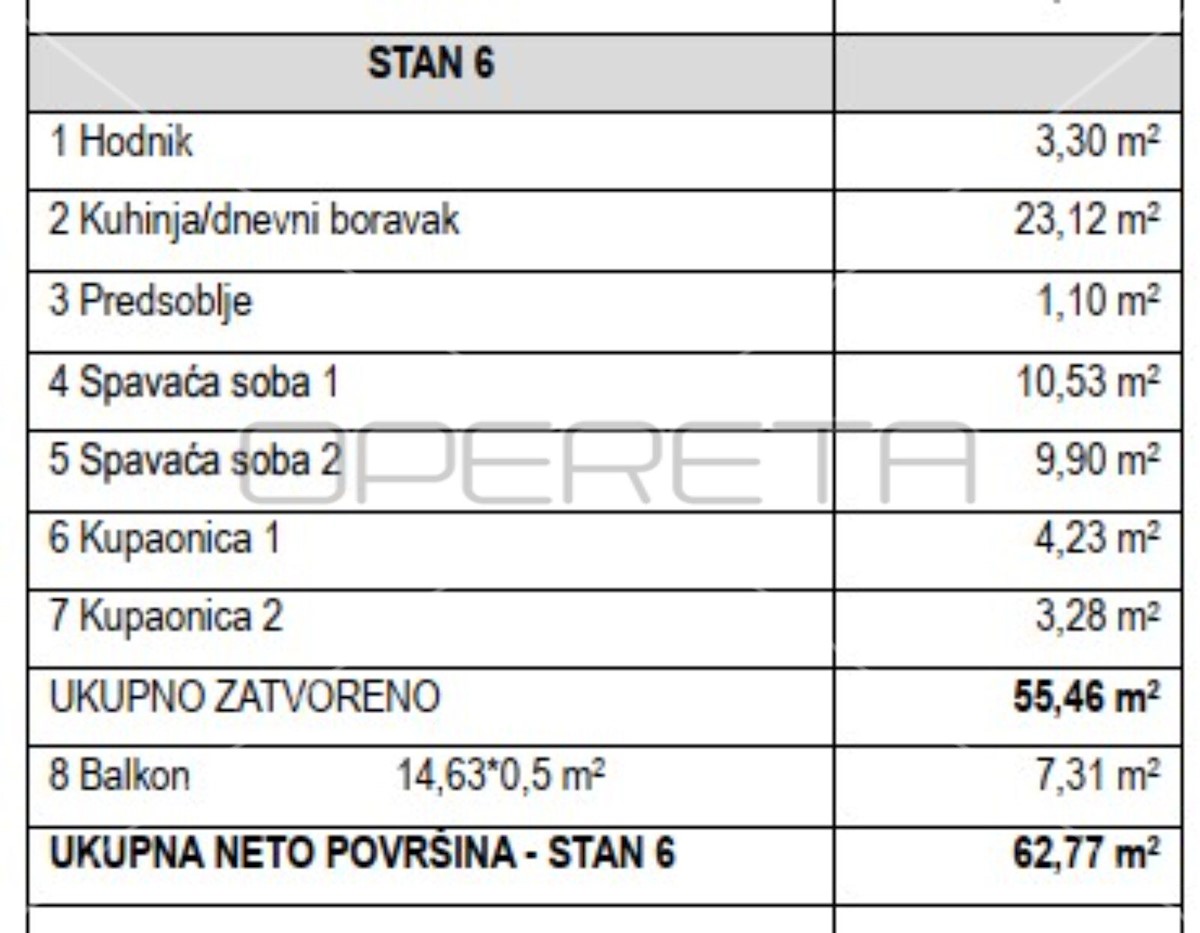 Appartamento In vendita - SPLITSKO-DALMATINSKA ČIOVO