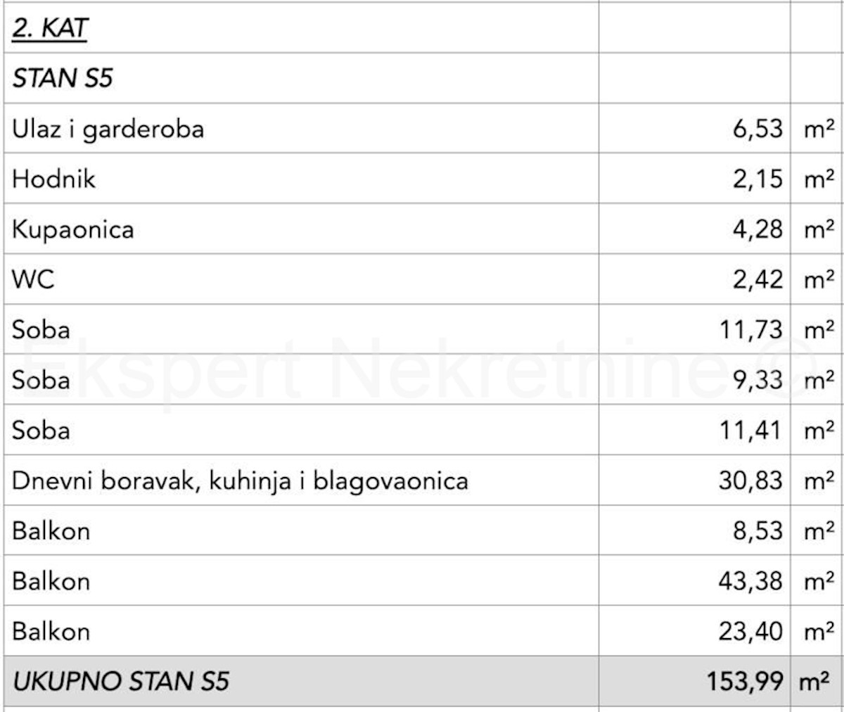 Appartamento In vendita - SPLITSKO-DALMATINSKA ČIOVO